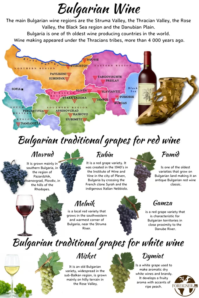 The local Grape Varieties of Bulgaria - take that journey!