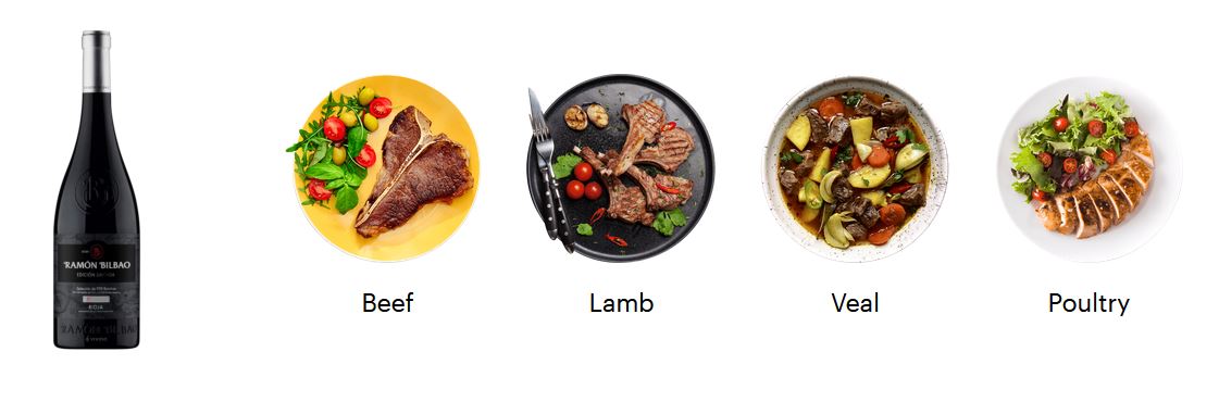 Ramon Bibao food pairing